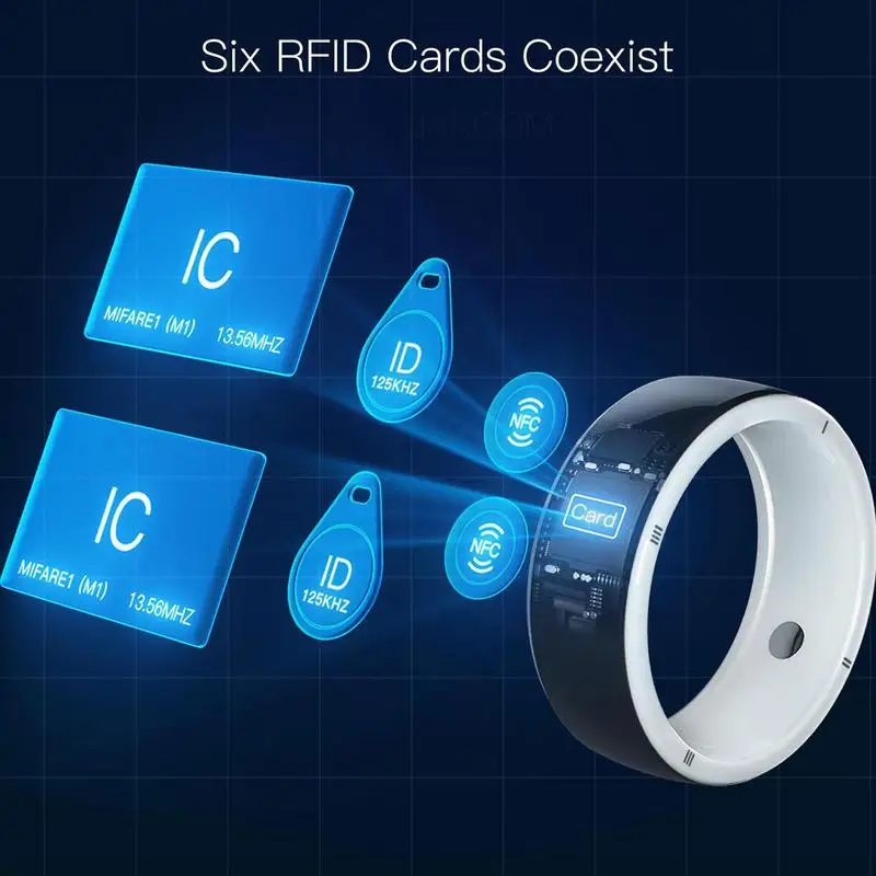 New Jakcom R5 Smart Ring 6 RFI - Smart Ring Nfc Pay ulasan dan harga