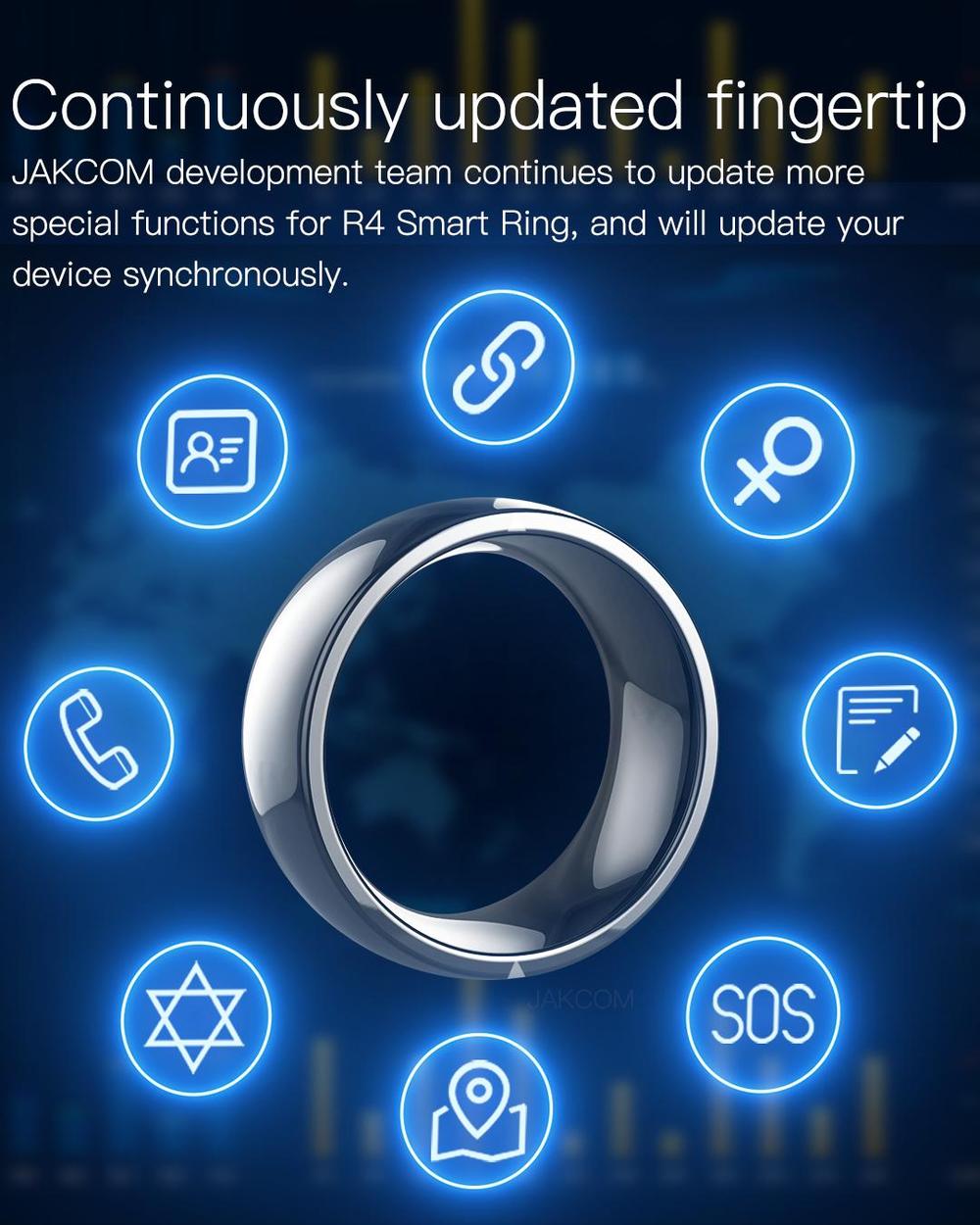 NFC Smart Ring New RFID Techno - Smart Ring Nfc Pay ulasan dan harga